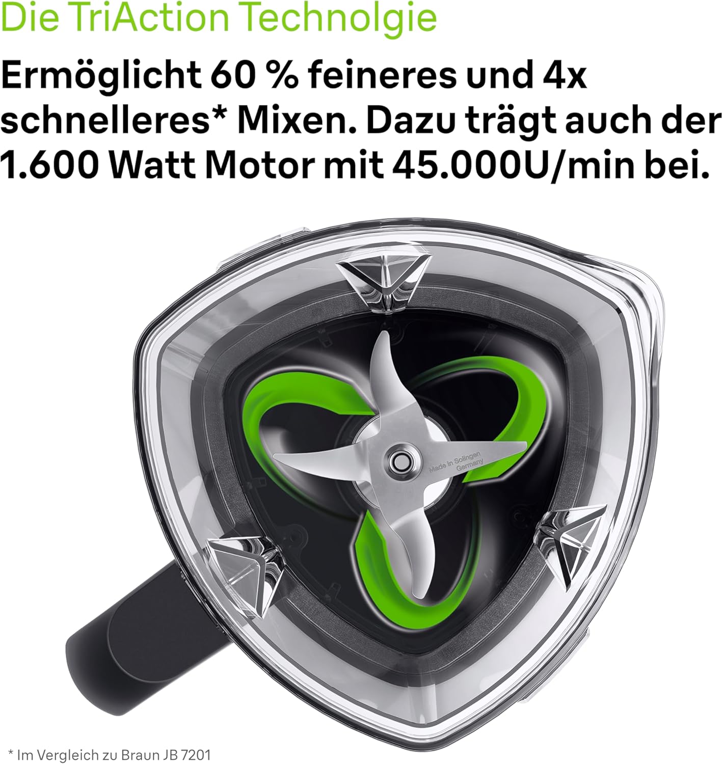 Braun PowerBlend 9 JB9040BK Hochleistungsmixer – Schwarz